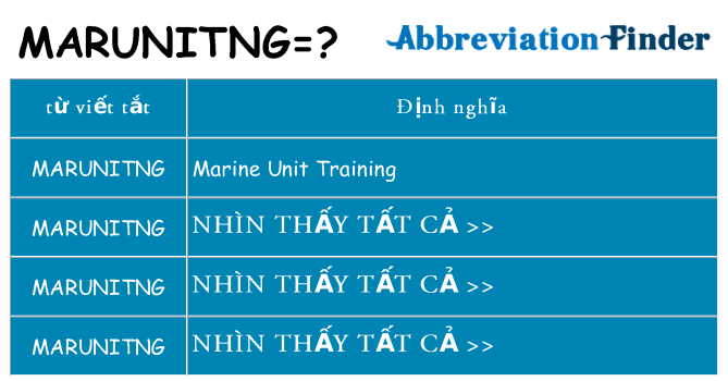 marunitng hiện những gì đứng cho