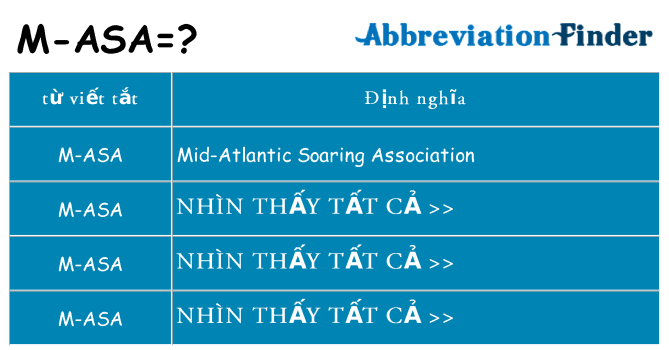 m-asa hiện những gì đứng cho