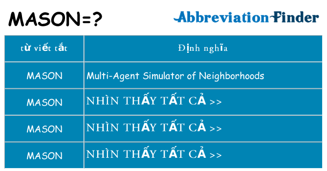 mason hiện những gì đứng cho