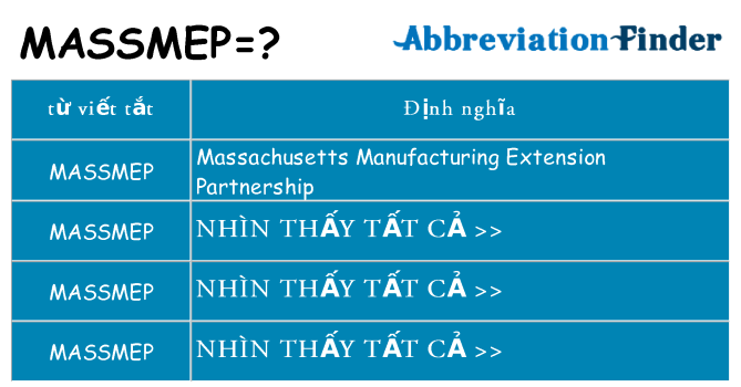 massmep hiện những gì đứng cho