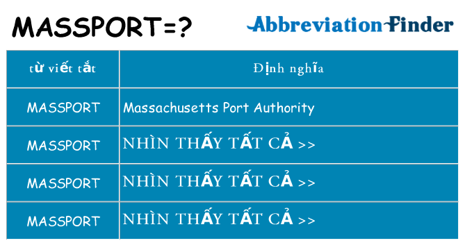 massport hiện những gì đứng cho