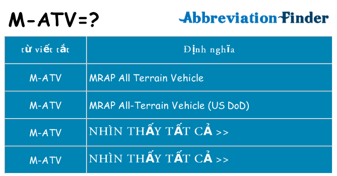 m-atv hiện những gì đứng cho
