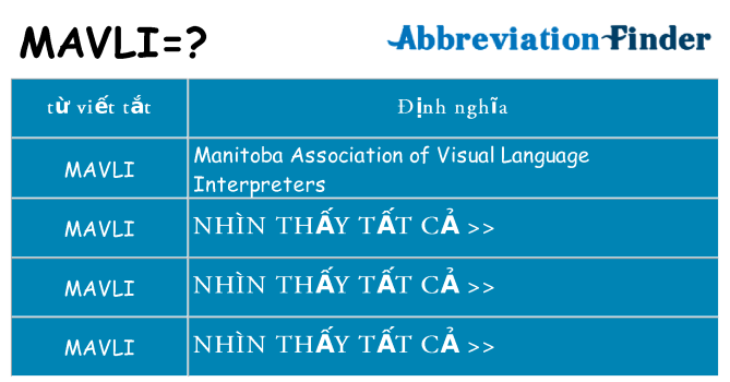 mavli hiện những gì đứng cho