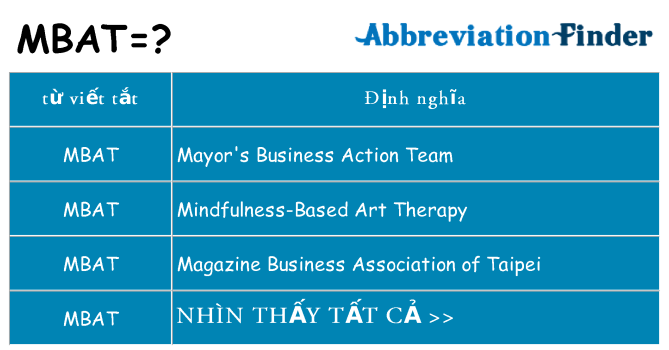 mbat hiện những gì đứng cho
