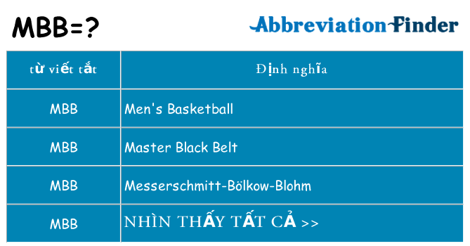 mbb hiện những gì đứng cho