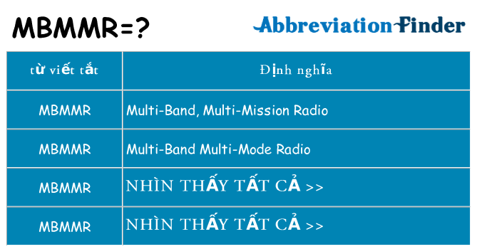 mbmmr hiện những gì đứng cho