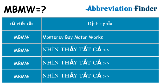 mbmw hiện những gì đứng cho