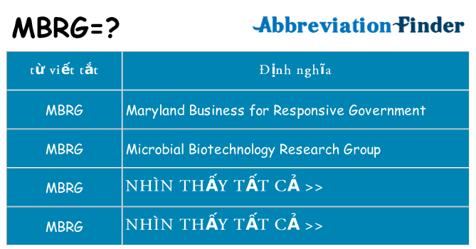 mbrg hiện những gì đứng cho