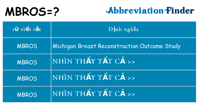 mbros hiện những gì đứng cho