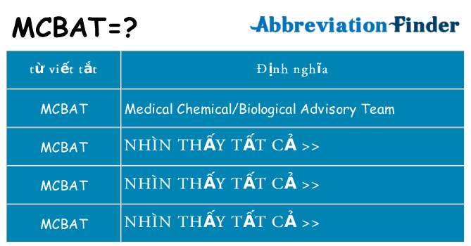 mcbat hiện những gì đứng cho