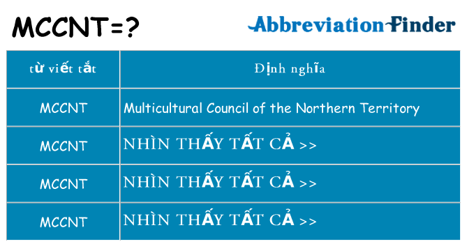 mccnt hiện những gì đứng cho
