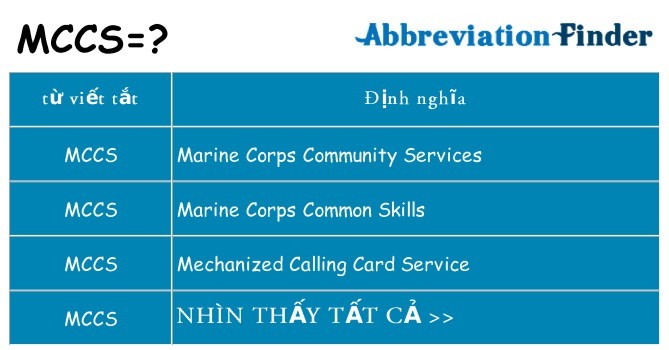 mccs hiện những gì đứng cho