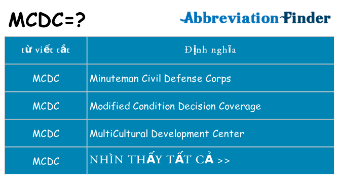 mcdc hiện những gì đứng cho