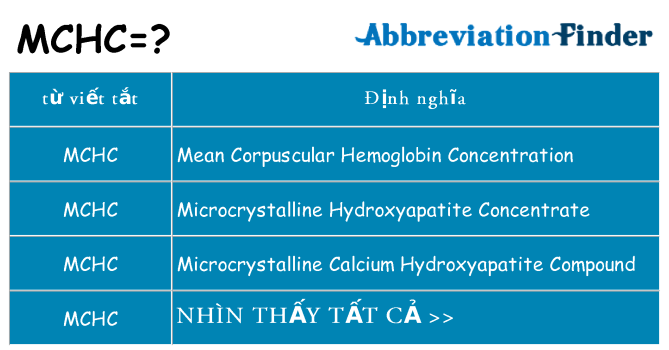 mchc hiện những gì đứng cho