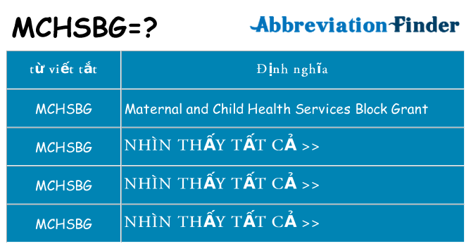 mchsbg hiện những gì đứng cho