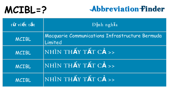 mcibl hiện những gì đứng cho