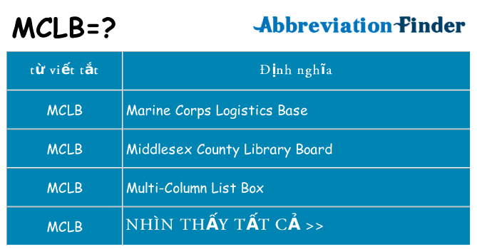 mclb hiện những gì đứng cho