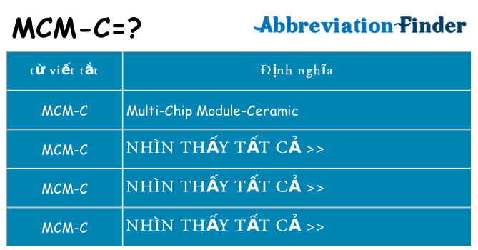mcm-c hiện những gì đứng cho