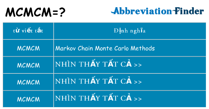 mcmcm hiện những gì đứng cho