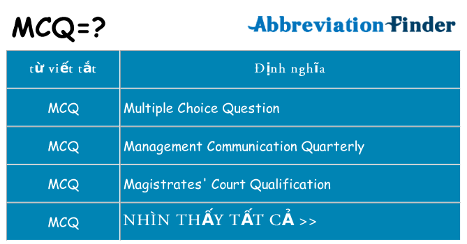 mcq hiện những gì đứng cho