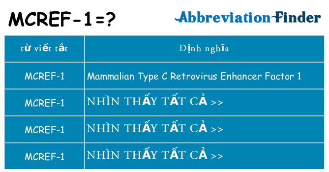 mcref-1 hiện những gì đứng cho