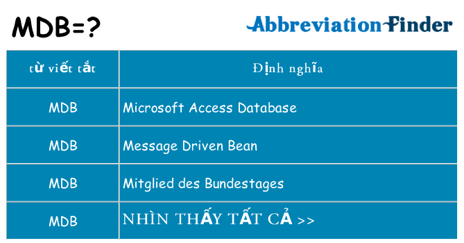 mdb hiện những gì đứng cho