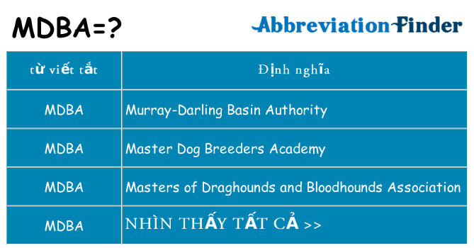 mdba hiện những gì đứng cho