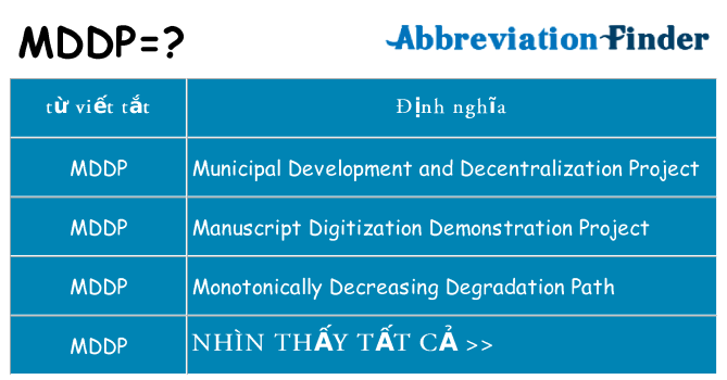 mddp hiện những gì đứng cho