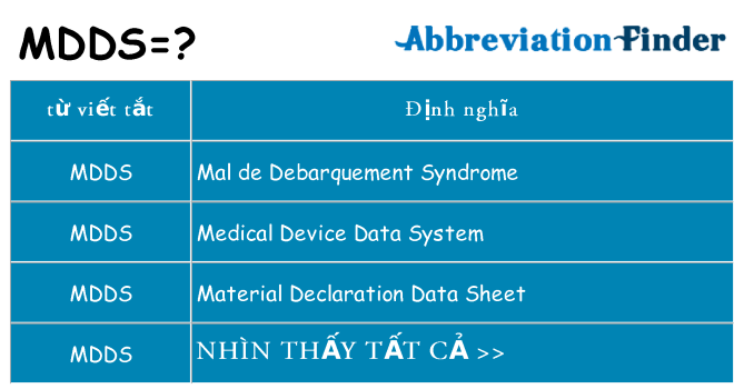 mdds hiện những gì đứng cho