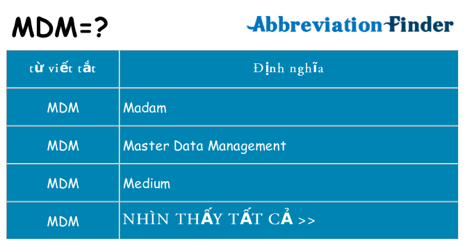 mdm hiện những gì đứng cho