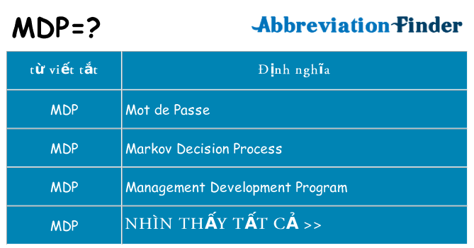 mdp hiện những gì đứng cho