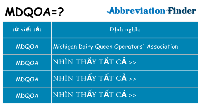 mdqoa hiện những gì đứng cho