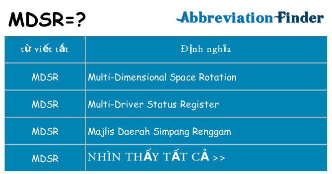 mdsr hiện những gì đứng cho