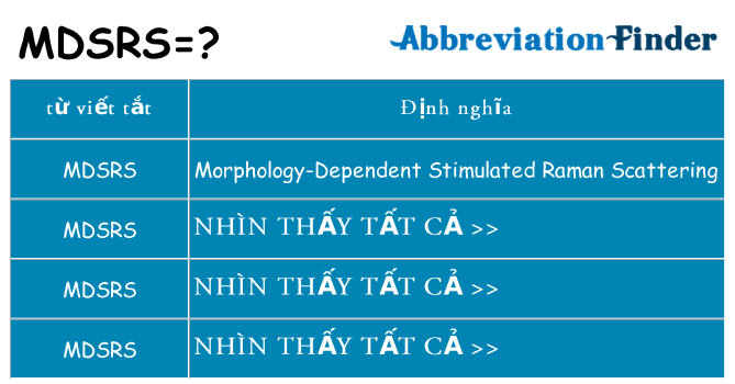 mdsrs hiện những gì đứng cho