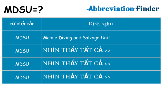 mdsu hiện những gì đứng cho