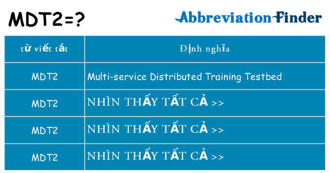 mdt2 hiện những gì đứng cho