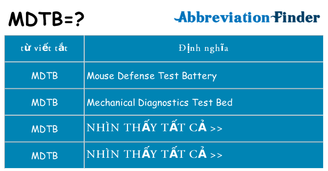 mdtb hiện những gì đứng cho