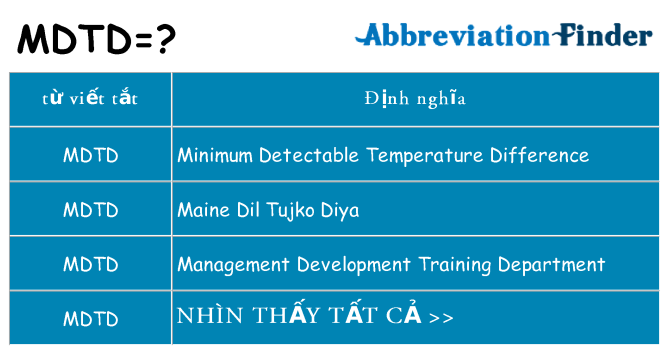 mdtd hiện những gì đứng cho