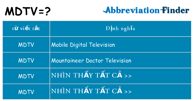 mdtv hiện những gì đứng cho