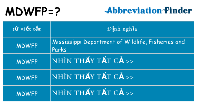 mdwfp hiện những gì đứng cho