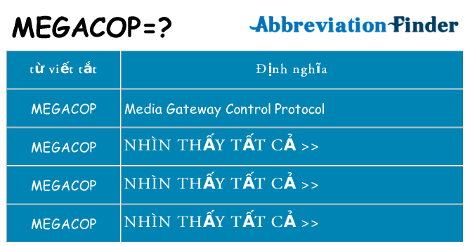 megacop hiện những gì đứng cho