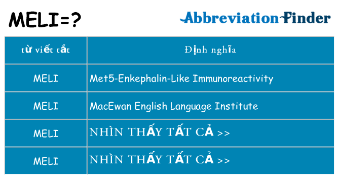 meli hiện những gì đứng cho