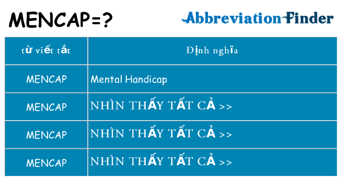 mencap hiện những gì đứng cho