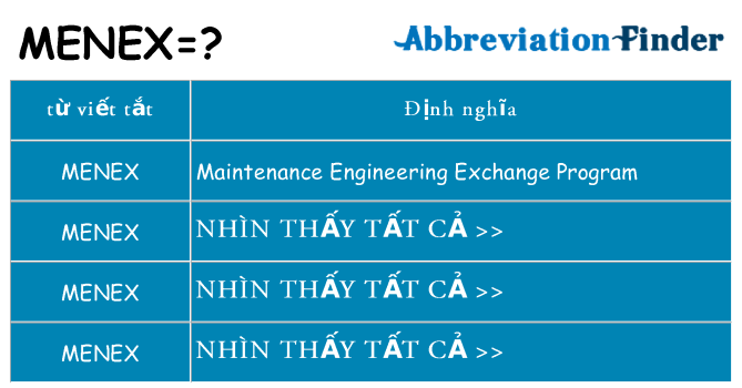 menex hiện những gì đứng cho