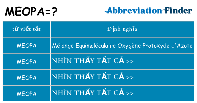 meopa hiện những gì đứng cho