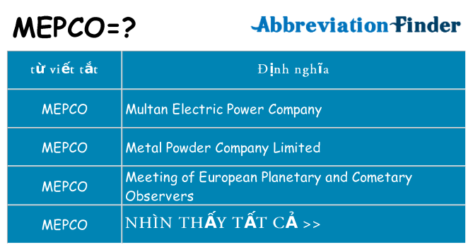 mepco hiện những gì đứng cho