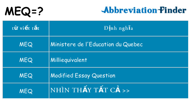 meq hiện những gì đứng cho