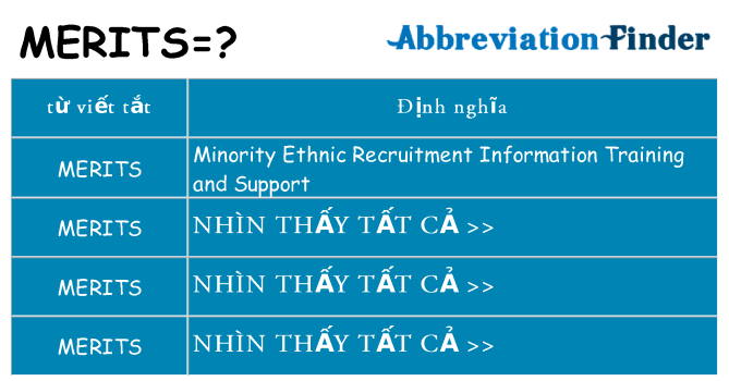 merits hiện những gì đứng cho