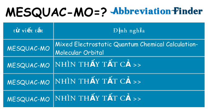 mesquac-mo hiện những gì đứng cho