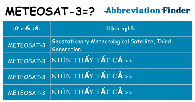 meteosat-3 hiện những gì đứng cho